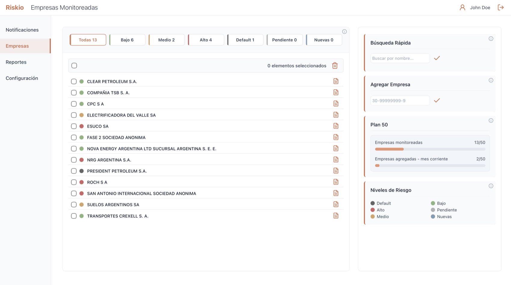 Riskio monitored-companies dashboard, filterable by risk level