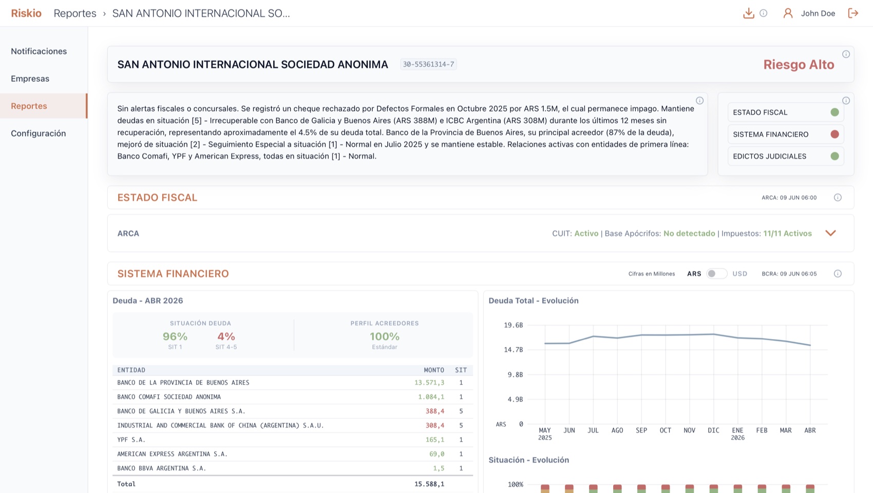 Riskio company report — LLM risk profile, fiscal status, financial exposure, debt-evolution chart and risk verdict